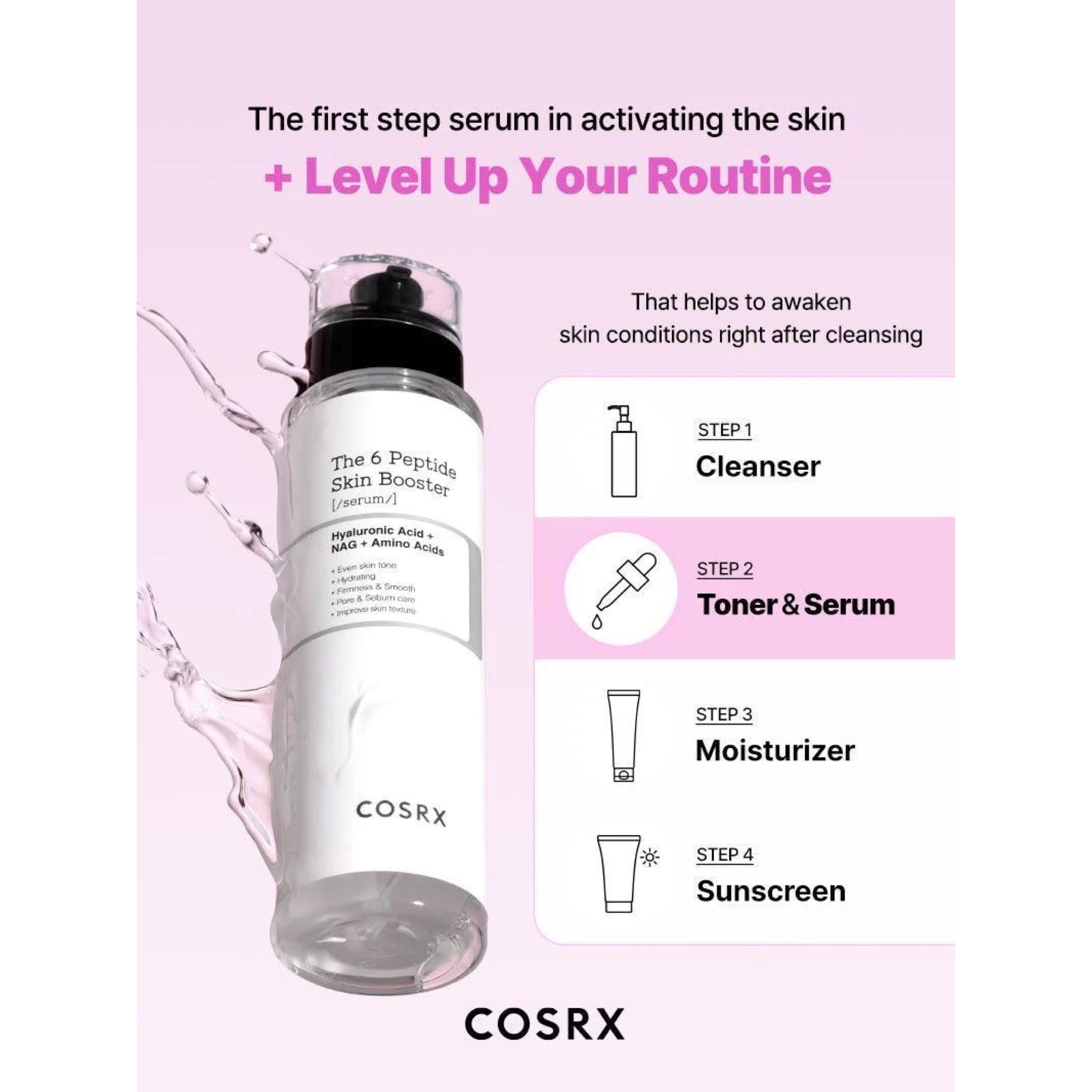 COSRX The 6 Peptide Skin Booster Serum