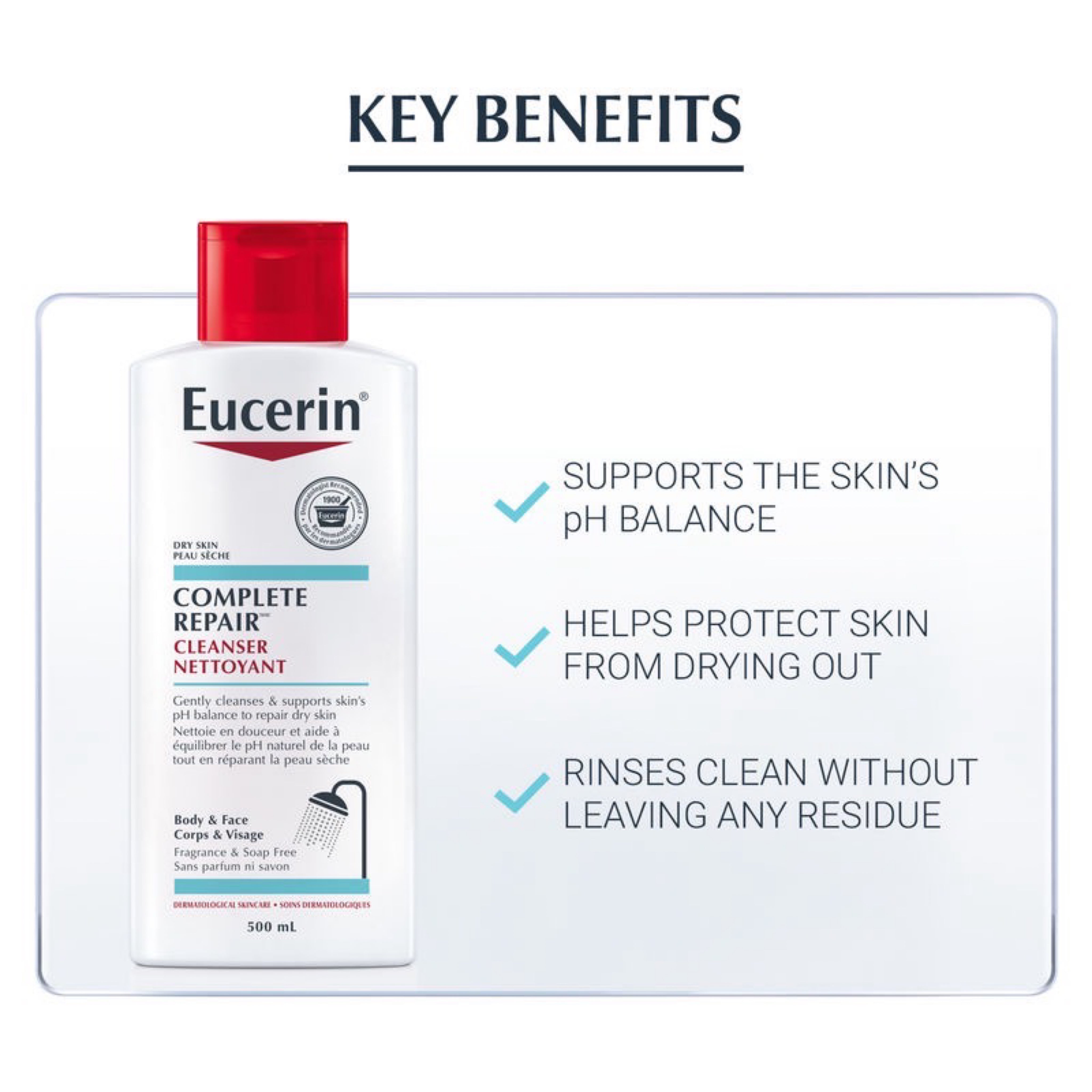 Eucerin Complete Repair Face & Body Cleanser 