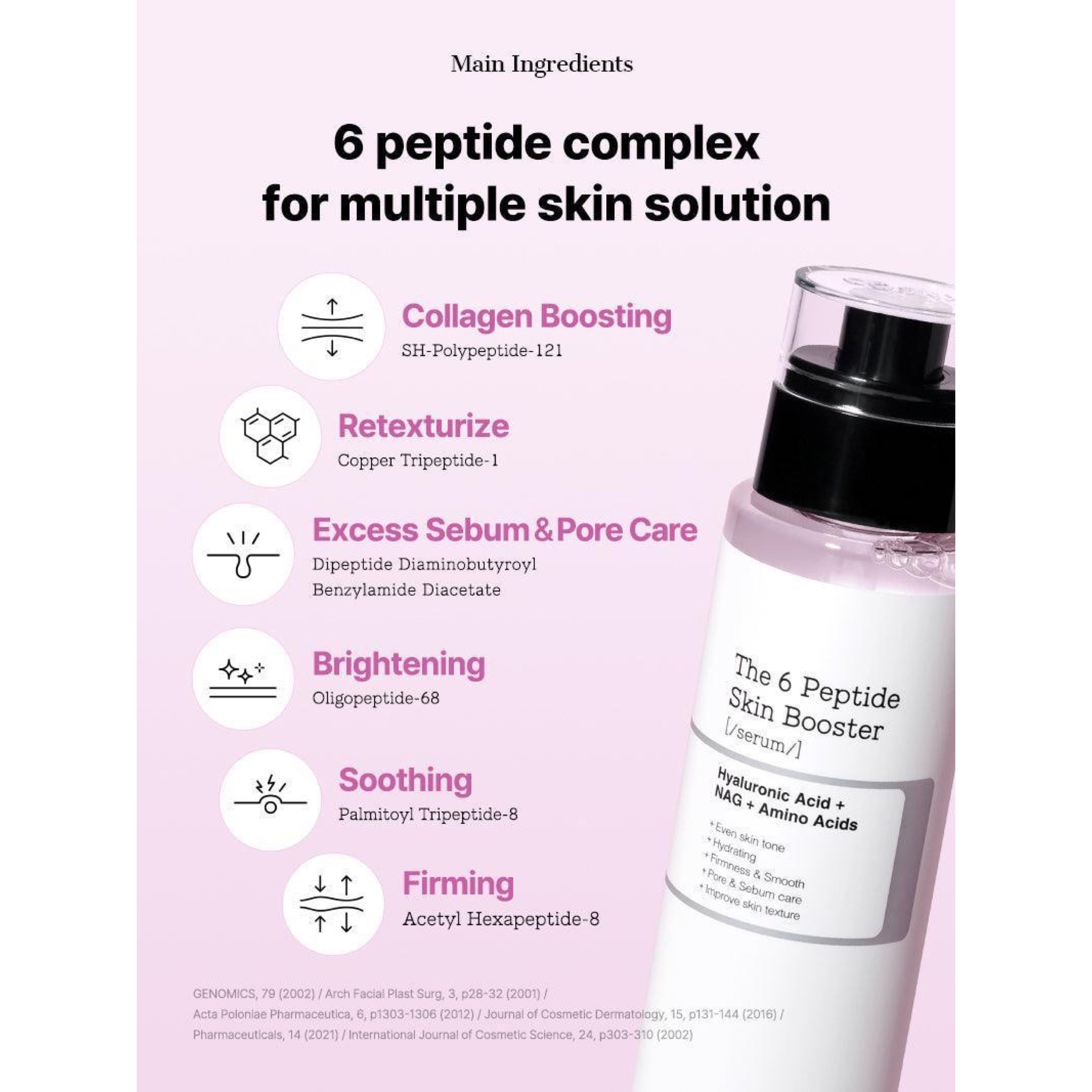 COSRX The 6 Peptide Skin Booster Serum