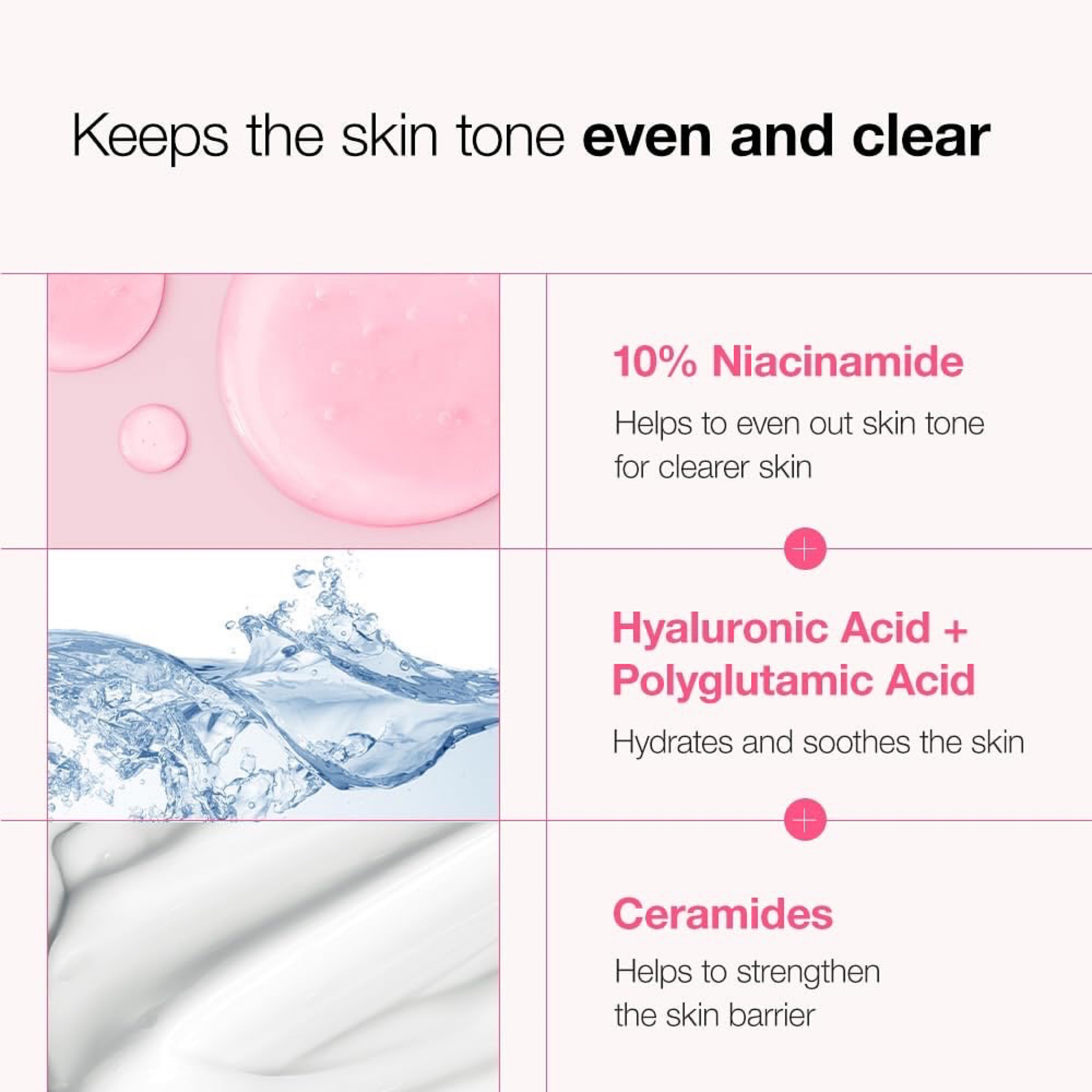 Anua Niacinamide 10% + TXA 4% Serum