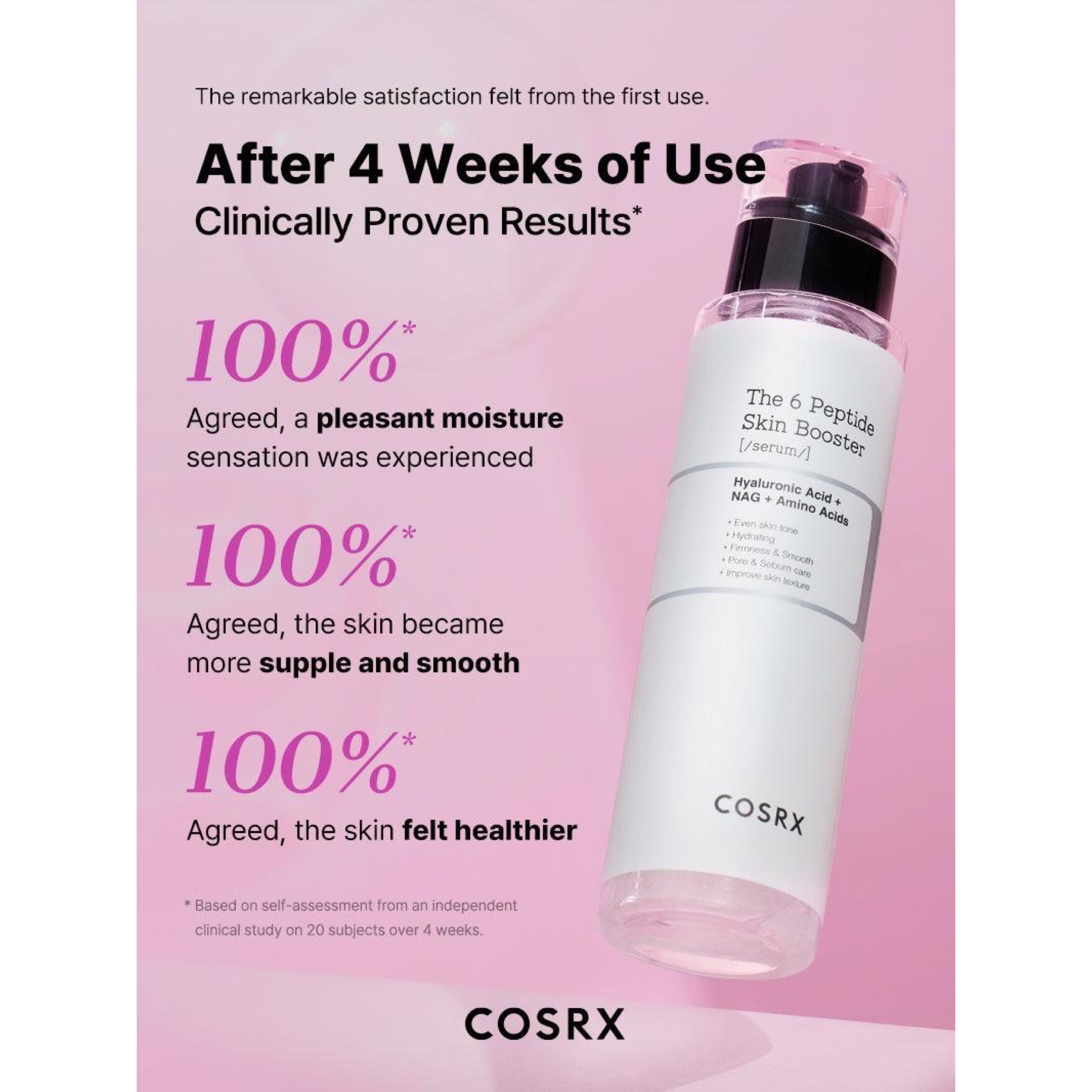 COSRX The 6 Peptide Skin Booster Serum